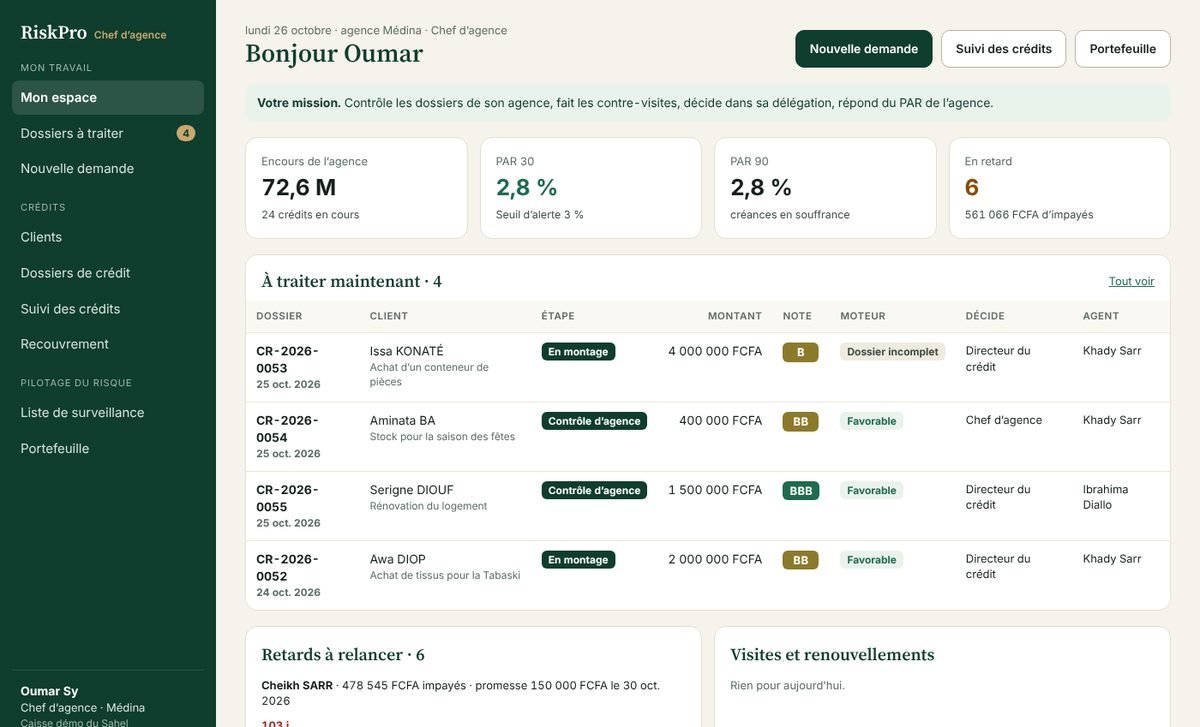 Le tableau de bord d’un chef d’agence dans RiskPro